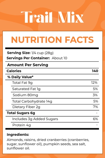 Free Ingredients Nutritional Label Template to Edit Online