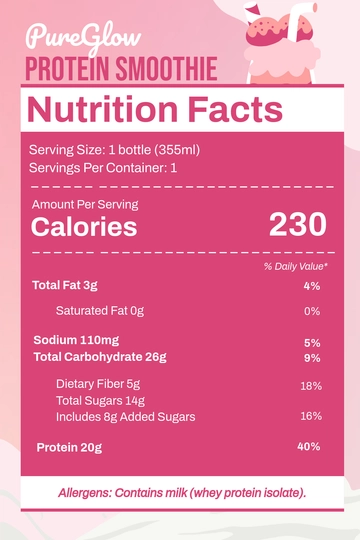 Free Nutritional and Calories Label Template to Edit Online