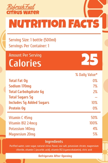Free Beverage Nutritional Label Template to Edit Online