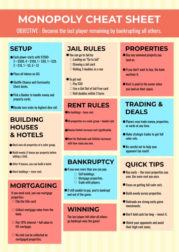 Free Monopoly Cheat Sheet Template to Edit Online