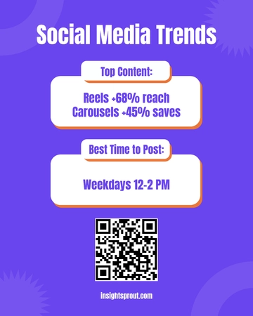 Free Social Media Infographic Template to Edit Online