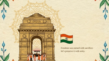 Free India Independence Day Heritage Background Template to Edit Online