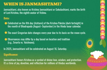 Free When is Janmashtami? Template to Edit Online