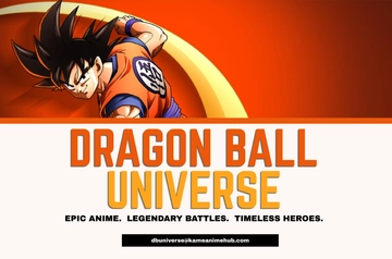 Free Dragon Ball Anime Banner Template to Edit Online