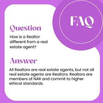 Free Realtor FAQ Instagram Post Template to Edit Online