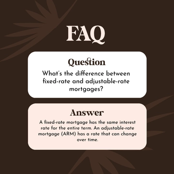 Free Mortgage FAQ Template to Edit Online