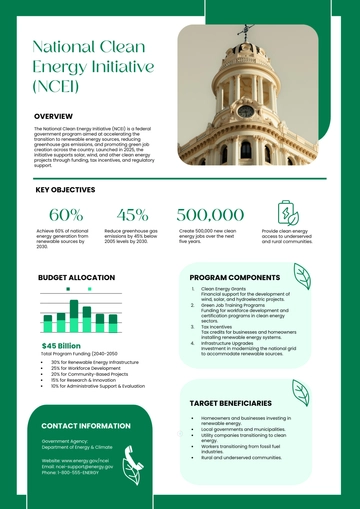 Free Government Fact Sheet Template to Edit Online