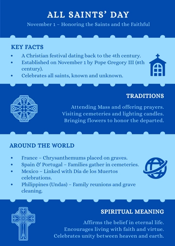 Free All Saints' Day Infographic Template to Edit Online