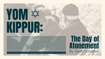 Free Yom Kippur Presentation Template to Edit Online