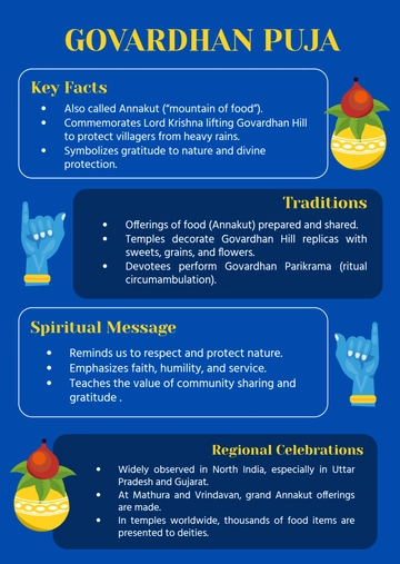 Free Govardhan Puja Infographic Template to Edit Online