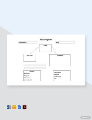 Plot Diagram Template Download