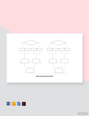 Process Flow Diagram Template Process Flow Diagram Template