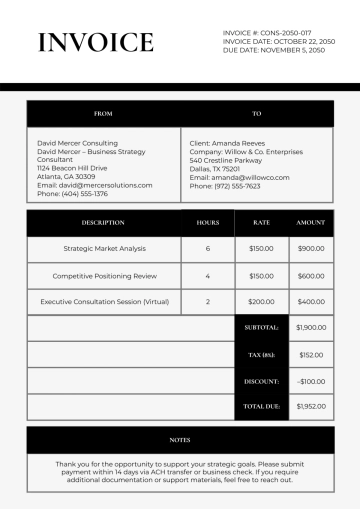 Free Consultant Invoice Template to Edit Online