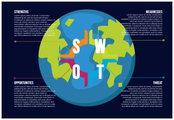 Free Navy Modern SWOT Analysis Graph to Edit Online