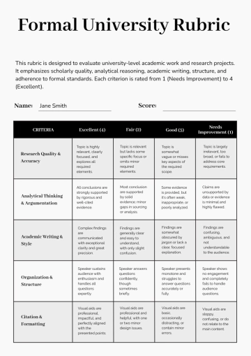 Free Formal University Rubric Template to Edit Online Free Formal University Rubric Template to Edit Online