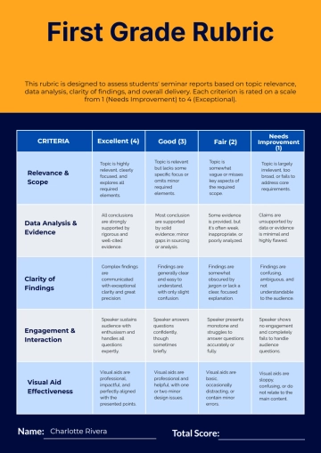 Free First Grade Rubric Template to Edit Online Free First Grade Rubric Template to Edit Online