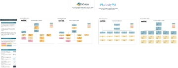 Free Organization & Accountability Chart to Edit Online Free Organization & Accountability Chart to Edit Online