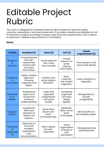 Free Editable Project Rubric Template to Edit Online Free Editable Project Rubric Template to Edit Online