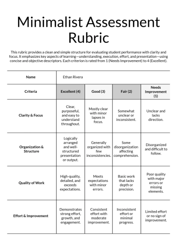 Free Minimalist Assessment Rubric Template to Edit Online Free Minimalist Assessment Rubric Template to Edit Online