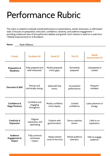 Free Performance Rubric Template to Edit Online Free Performance Rubric Template to Edit Online
