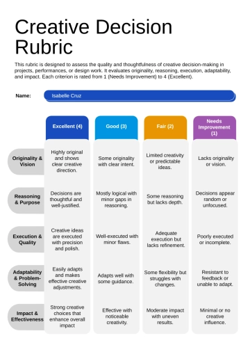 Free Creative Decision Rubric Template to Edit Online Free Creative Decision Rubric Template to Edit Online