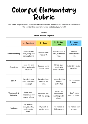 Free Colorful Elementary Rubric Template to Edit Online Free Colorful Elementary Rubric Template to Edit Online