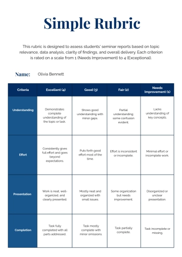 Free Simple Rubric Template to Edit Online Free Simple Rubric Template to Edit Online