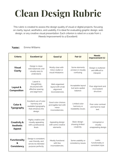 Free Clean Design Rubric Template to Edit Online Free Clean Design Rubric Template to Edit Online