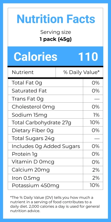 Free Juice Nutrition Label Template to Edit Online Free Juice Nutrition Label Template to Edit Online