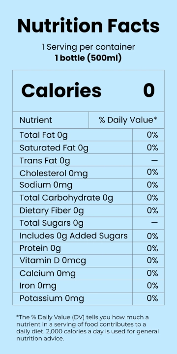 Free Clean Water Nutrition Label Template to Edit Online Free Clean Water Nutrition Label Template to Edit Online