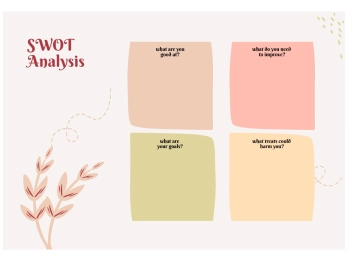 Free Neutral SWOT Analysis Template to Edit Online