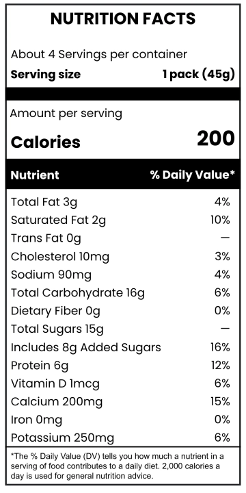 Free Yogurt Nutrition Label Template to Edit Online