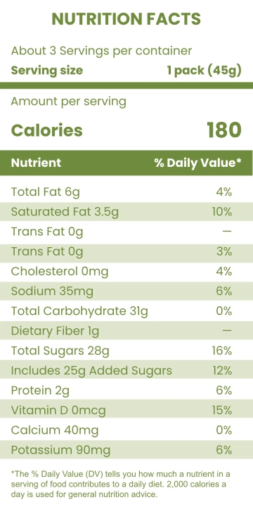 Free Vintage Apple Nutrition Label Template to Edit Online