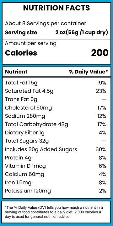 Free Soda Nutrition Label Template to Edit Online