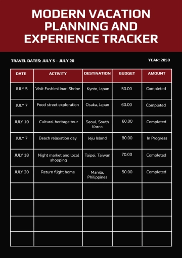 Free Modern Vacation Tracker Template to Edit Online