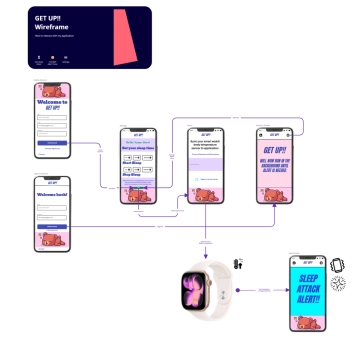 Free App Wireframe to Edit Online