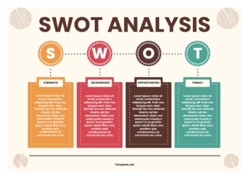 Free Brown and Black Modern Geometric SWOT Analysis Graph to Edit Online