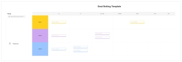 Free Goal Setting Template to Edit Online