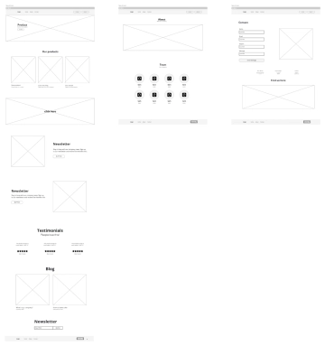 Free Website Landing Page Wireframe Template to Edit Online