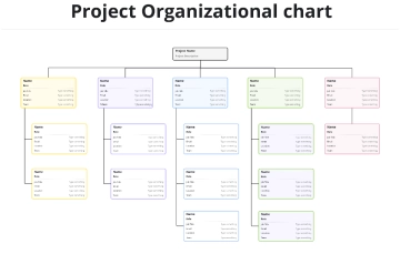Project Organizational Chart Template to Download