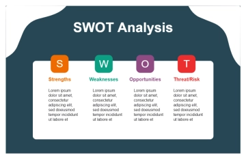 Free Blue & White Minimalist Swot Analysis Graph to Edit Online