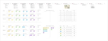 Free Goal Alignment to Edit Online