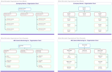 Free White Minimalist Organizational Chart to Edit Online