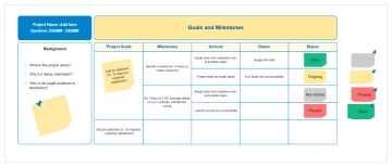 Free Project Tracker Whiteboard to Edit Online
