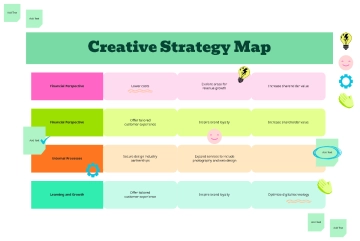Free Creative Strategy Map to Edit Online