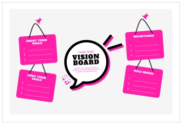 Free Modern Vision Board to Edit Online