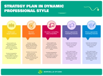 Free Strategy Plan in Dynamic Professional Style to Edit Online