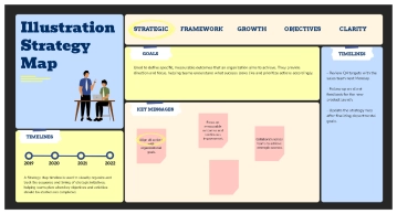 Free Illustration Strategy Map to Edit Online