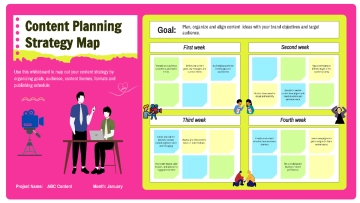 Content Planning Strategy Map to Download