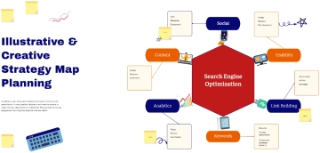 Free Illustrative & Creative Strategy Map Planning to Edit Online